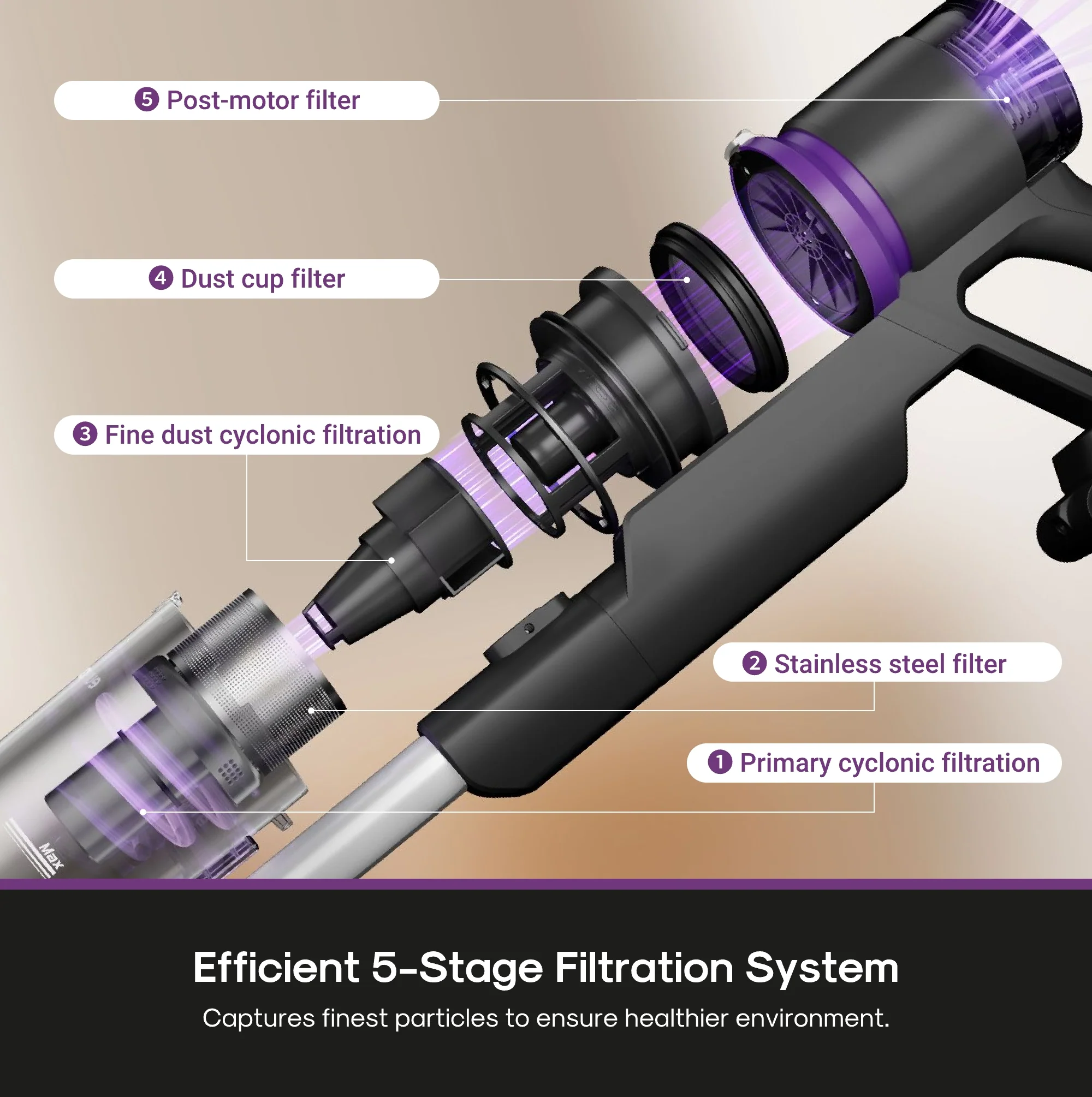 Eureka ReactiClean 410, Cordless Vacuum Cleaner Lightweight - Image 3